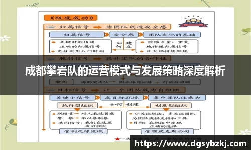 成都攀岩队的运营模式与发展策略深度解析