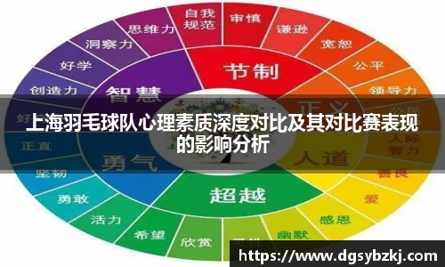 米兰
