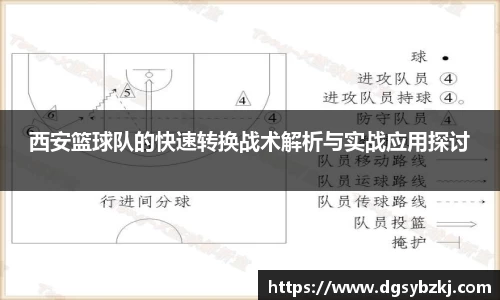 西安篮球队的快速转换战术解析与实战应用探讨