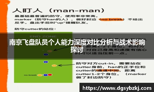 南京飞盘队员个人能力深度对比分析与战术影响探讨