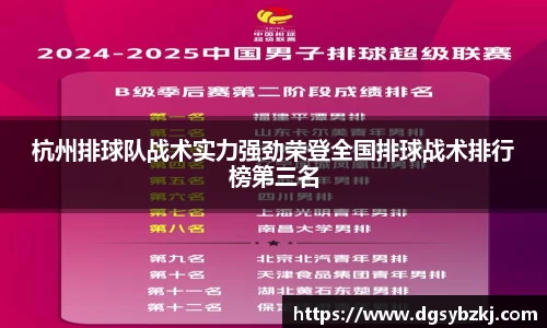 杭州排球队战术实力强劲荣登全国排球战术排行榜第三名