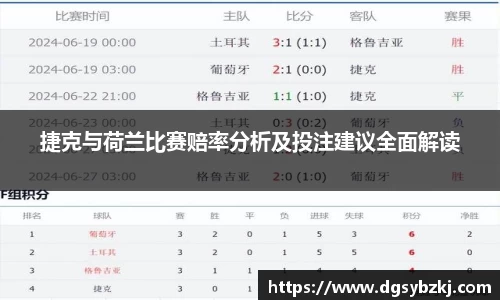 捷克与荷兰比赛赔率分析及投注建议全面解读