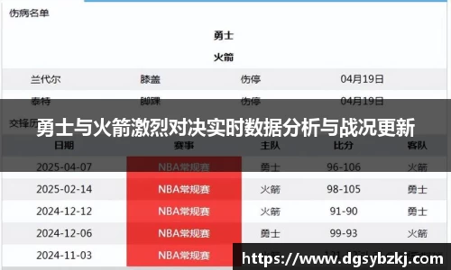 勇士与火箭激烈对决实时数据分析与战况更新